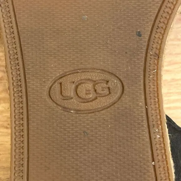 UGG Womens Lanette Sandals Size 8 Black Leather Summer Spring Break‎ Vacation